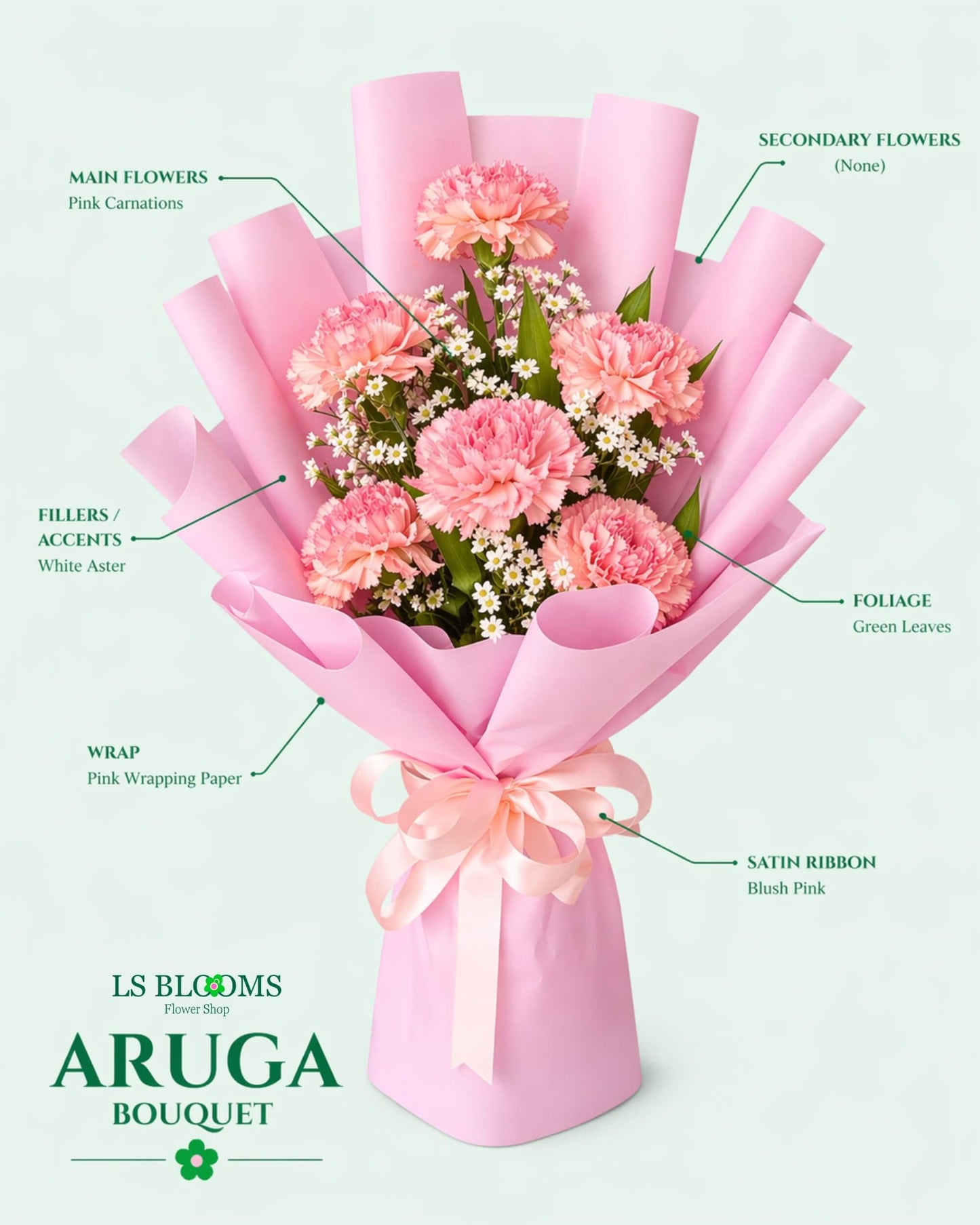 Aruga Bouquet